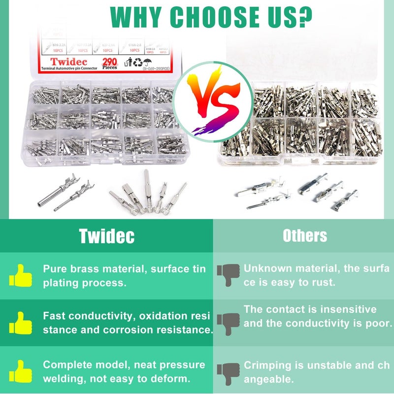 Twidec /290PCS Car Electrical Wire Terminal Pins Connector 1/1.5/1.8/2.2/2.8/3.5mm 21Type Connector Pins Terminal Auto Electric Connector Non-Insulated Plug Removal Male Female Crimp Pins - Image 4